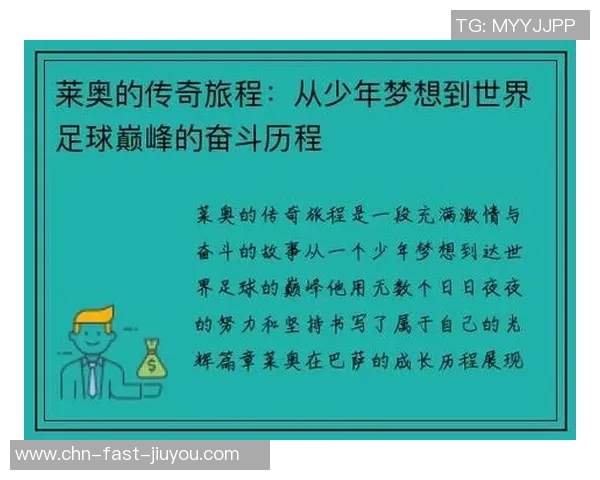 莱奥的传奇之路：从少年梦想到世界巨星的奋斗历程